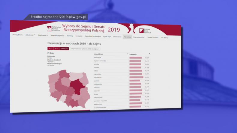 Międzynarodowy Dzień Demokracji