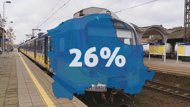 Pomorskie nadal liderem w ruchu kolejowym