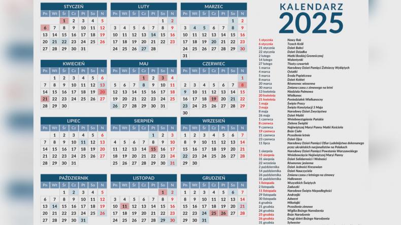 Dni wolne od pracy w 2025 roku