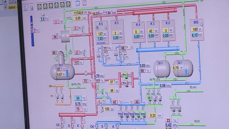 Władze chcą rozbudować sieć ciepłowniczą w Śmiechowie