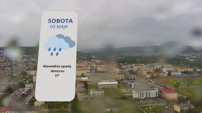 Burze i ochłodzenie