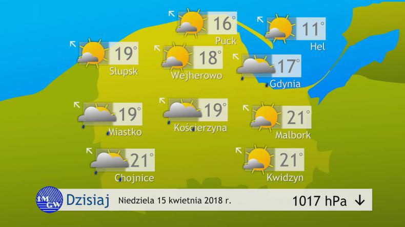 Niedziela, 15 kwietnia